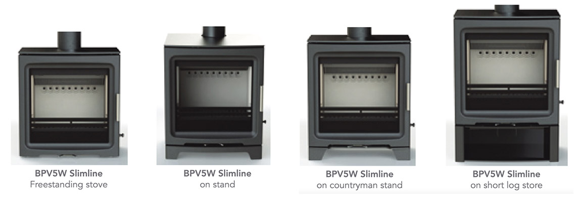 Base Plinth Options