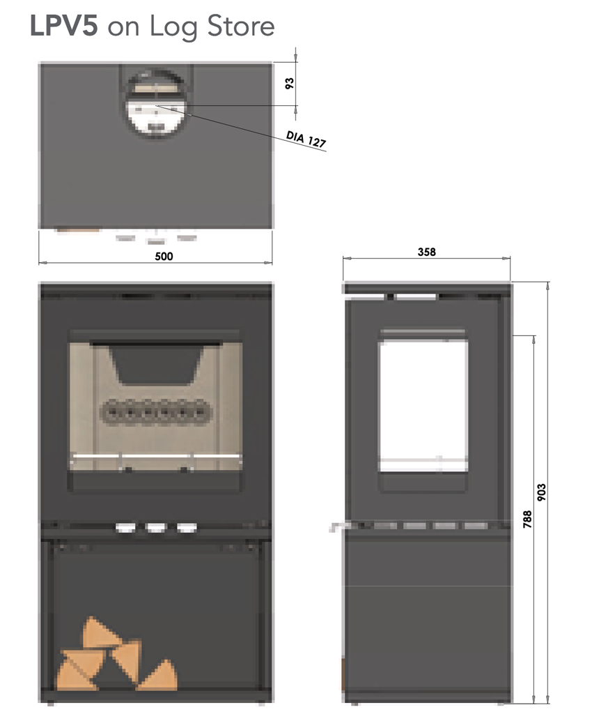 Purevision LPV5 Log Store Sizes