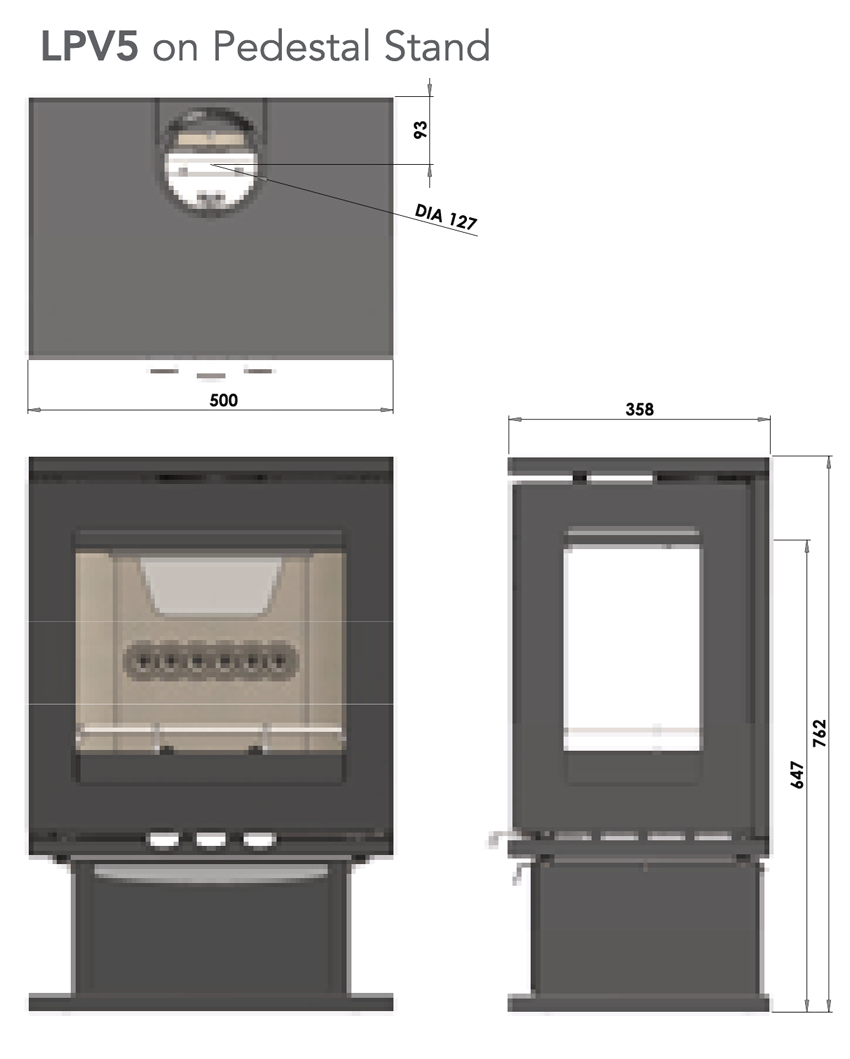 Purevision LPV5 Pedestal Base Sizes