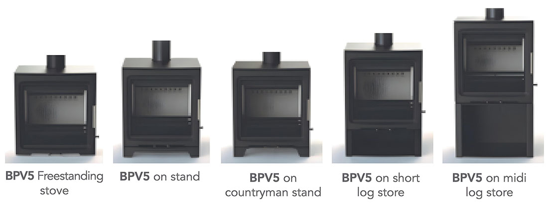 Purevision BPV5 Stands
