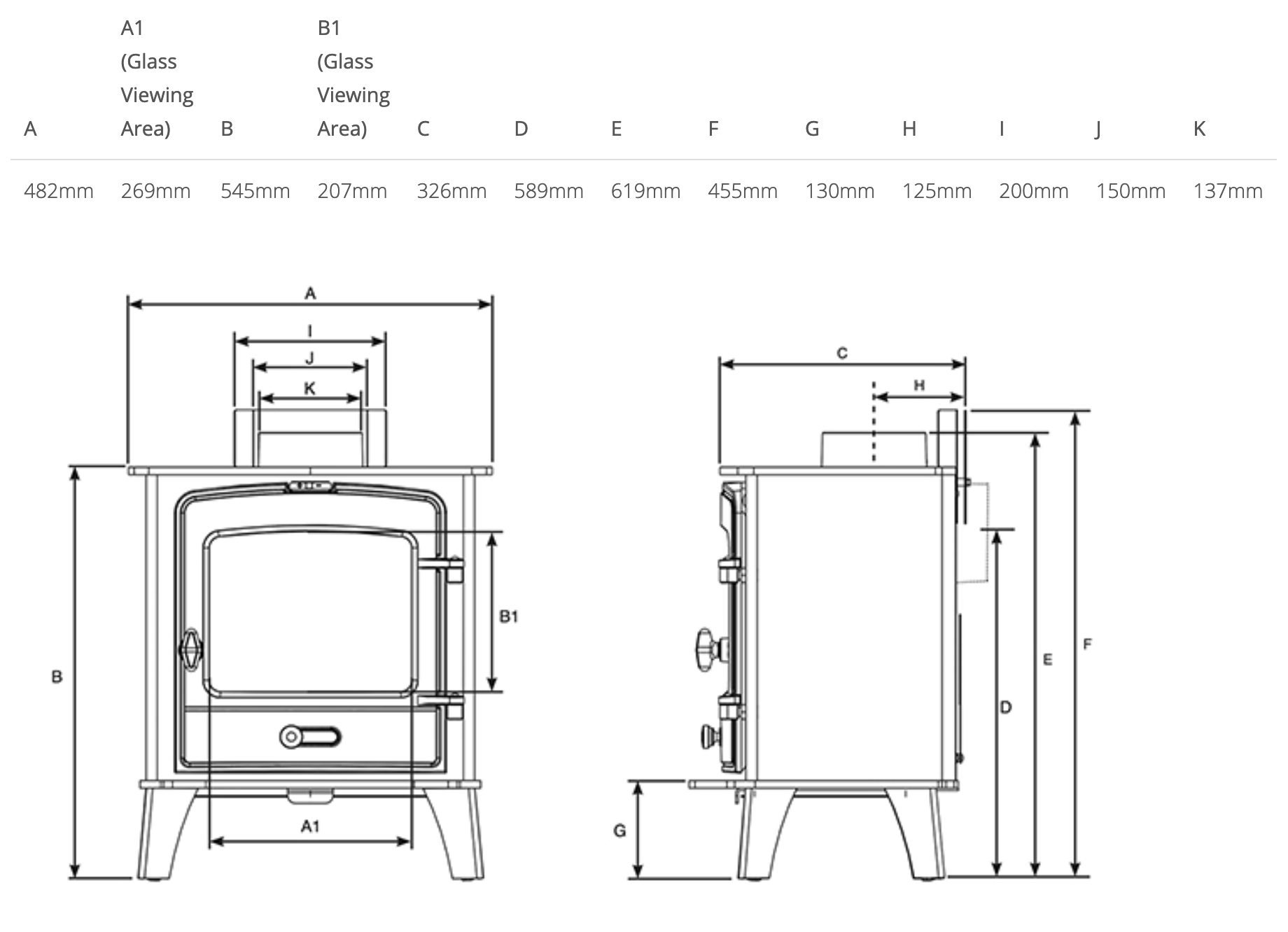 Stovax County 5 Stove Sizes