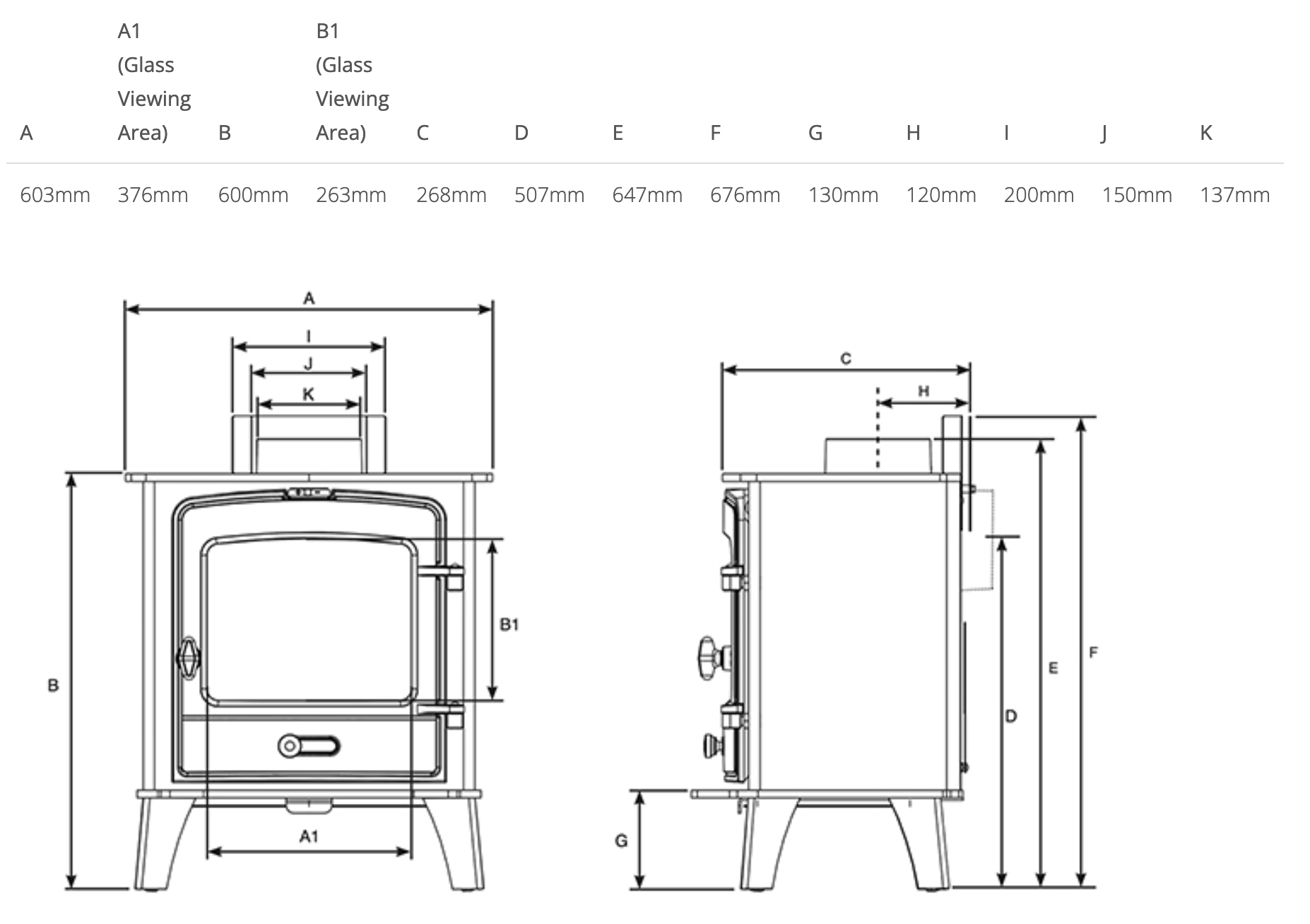 Stovax County 5 Wide Stove Sizes