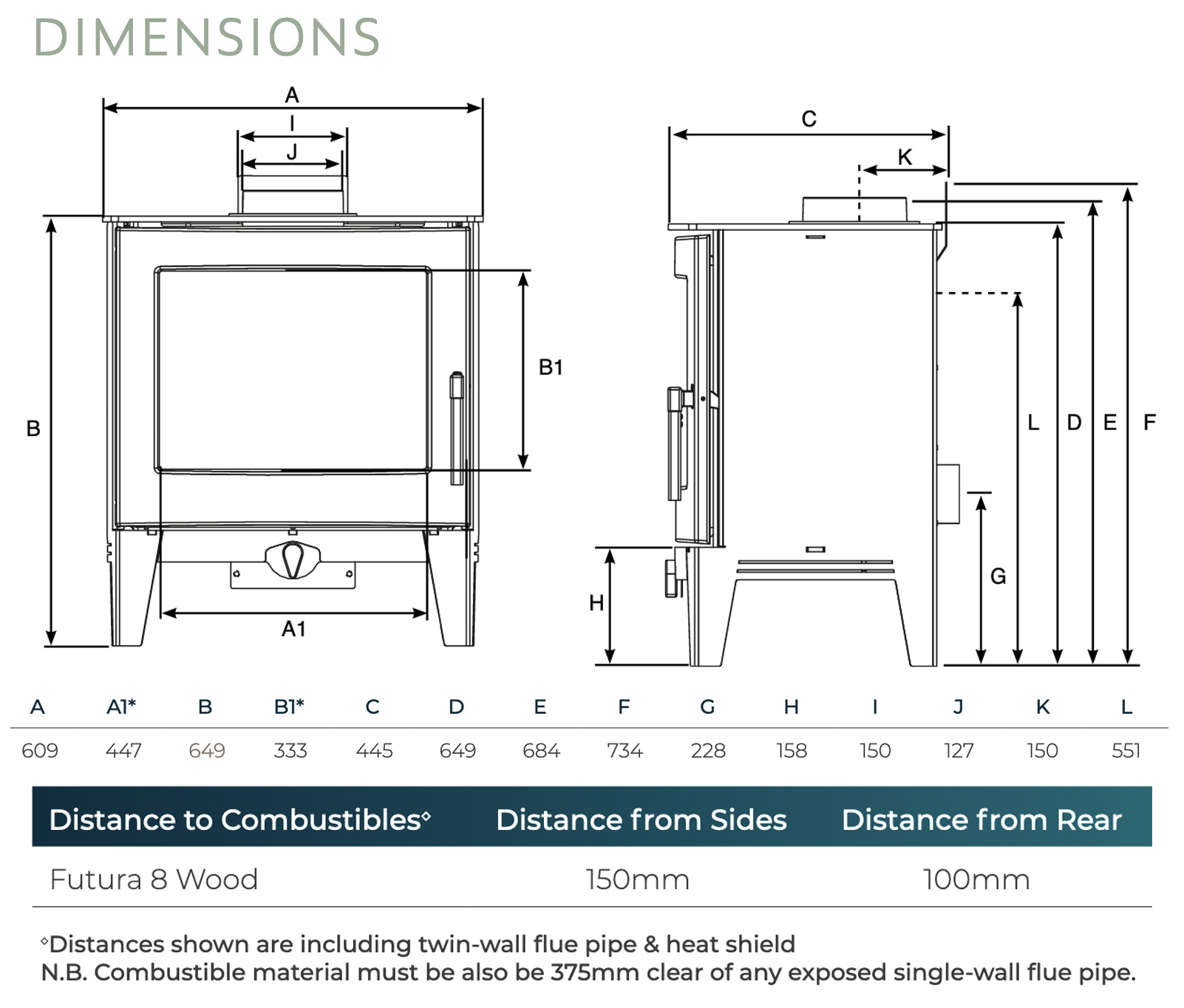 Futura 8 Log Burner Sizes