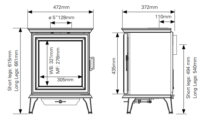 Stovax Sheraton 5 Sizes