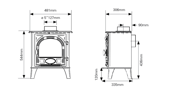 Stovax Stockton 5 Eco Stove Sizes