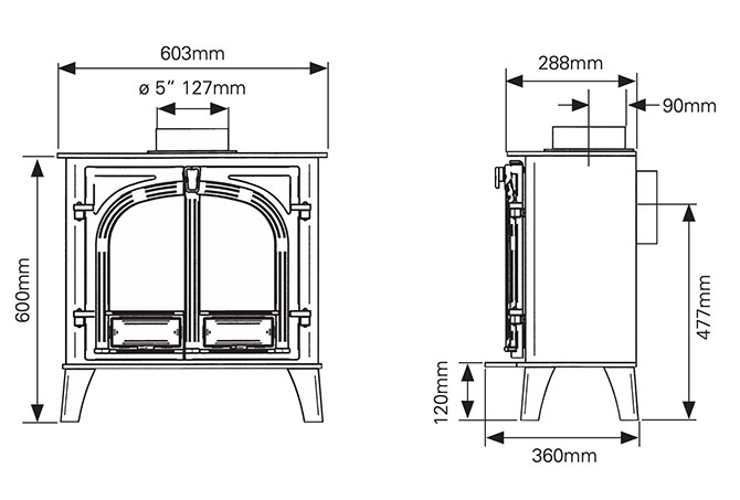 Stovax Stockton 5 Wide Stove Sizes