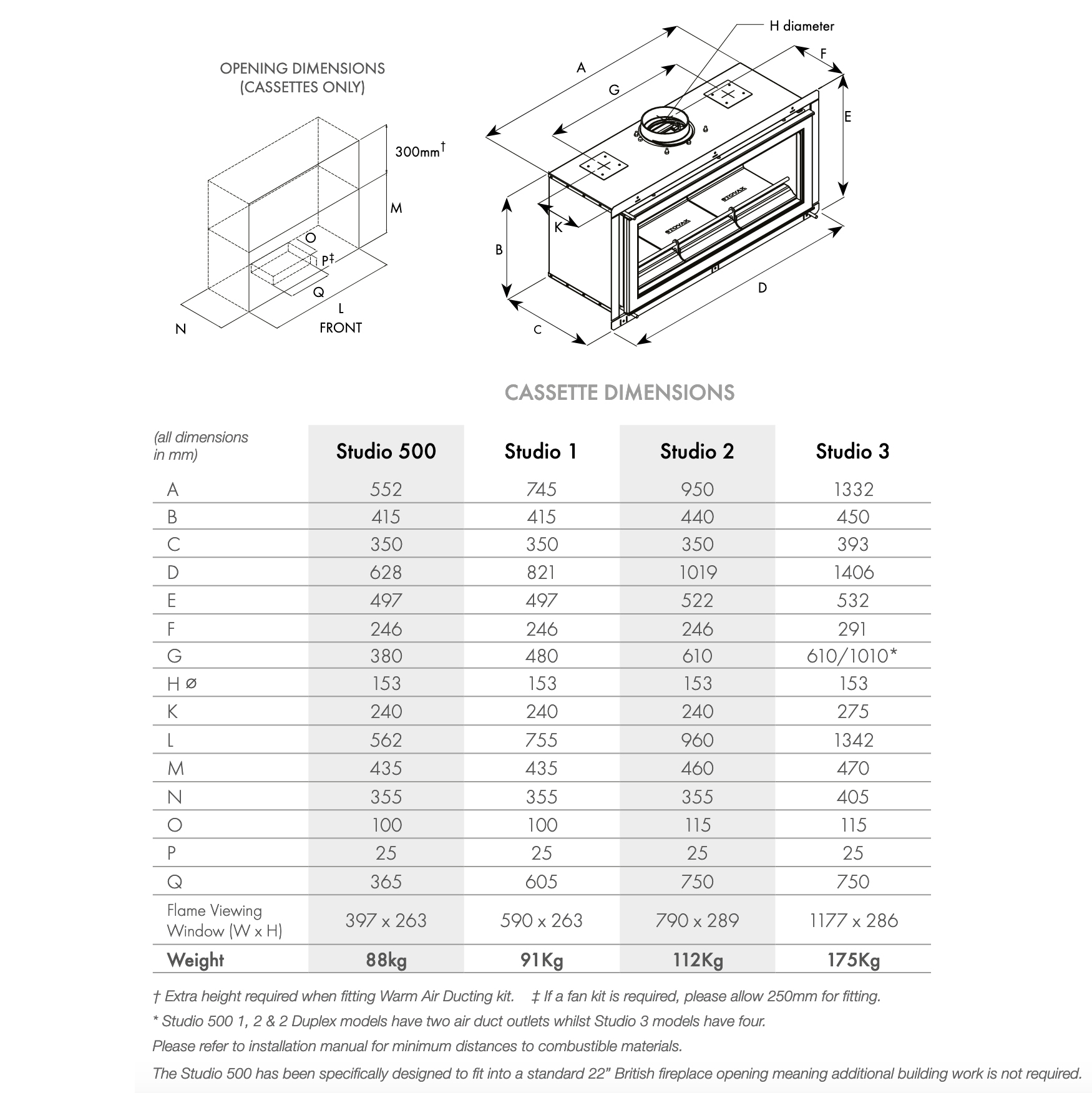 Stovax Studio Steel XS Cassette Sizes