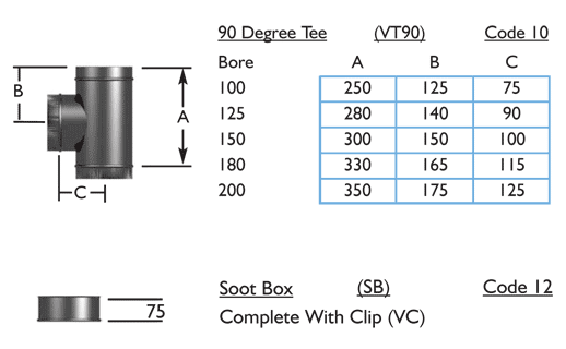 Vitreous Enamelled 90 Degree Tee & Soot Box Cap Sizes