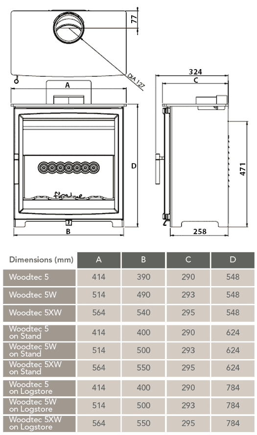 Woodtec 5kW Stove Sizes