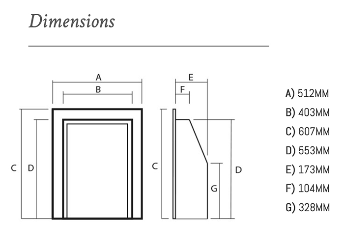 Wildfire Montese Gas Fire Sizes