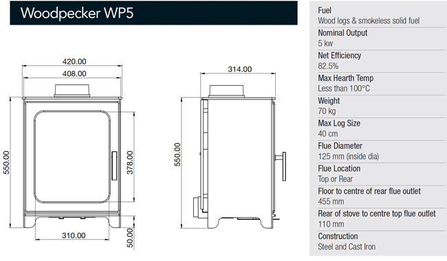 Woodpecker WP5 Sizes