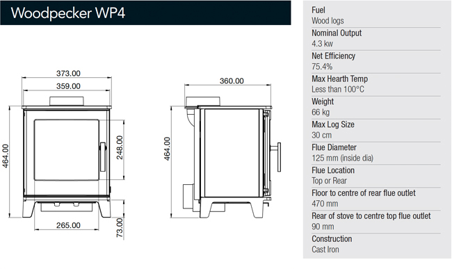 Woodpecker WP4 Stove Sizes