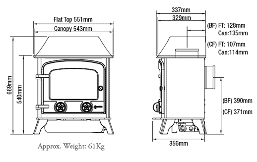 Yeoman Exe Gas Stove Sizes
