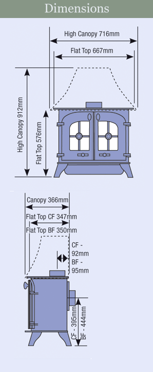 Yeoman Dartmoor Gas Stove Sizes
