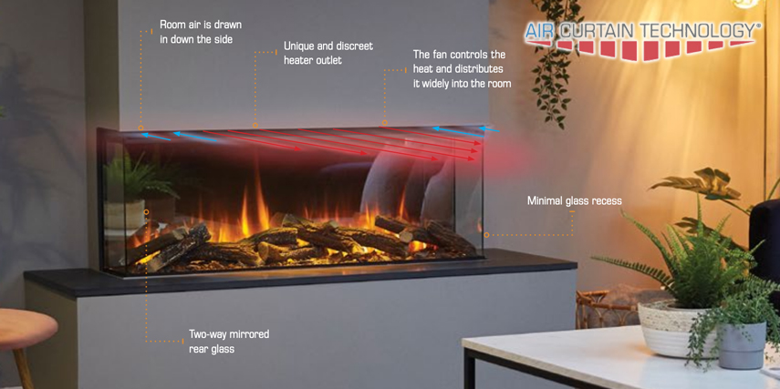 British Fires Air Curtain Technology