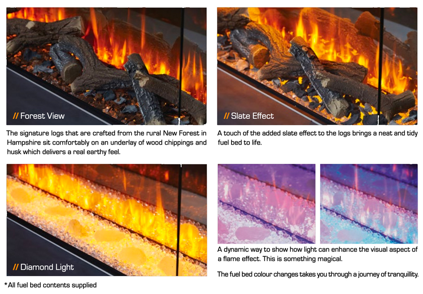 British Fires Fuel Effects